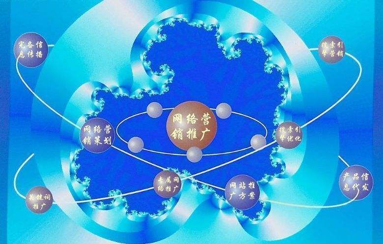 坡心镇新媒体运营企业需要掌握的网络推广技巧有哪些
